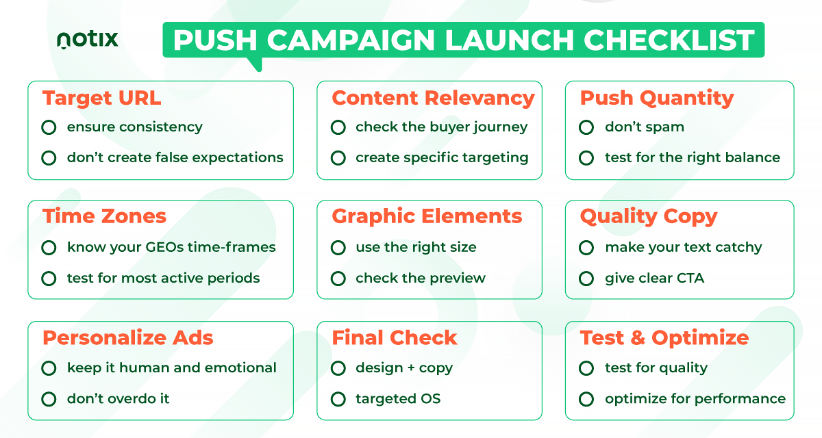 Notix_Push_Launch_Checklist